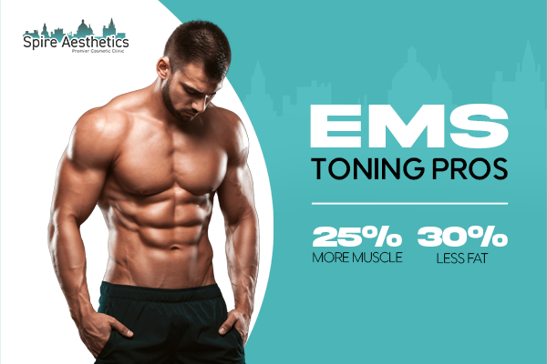 EMS Toning pros benefits if you play cricket England